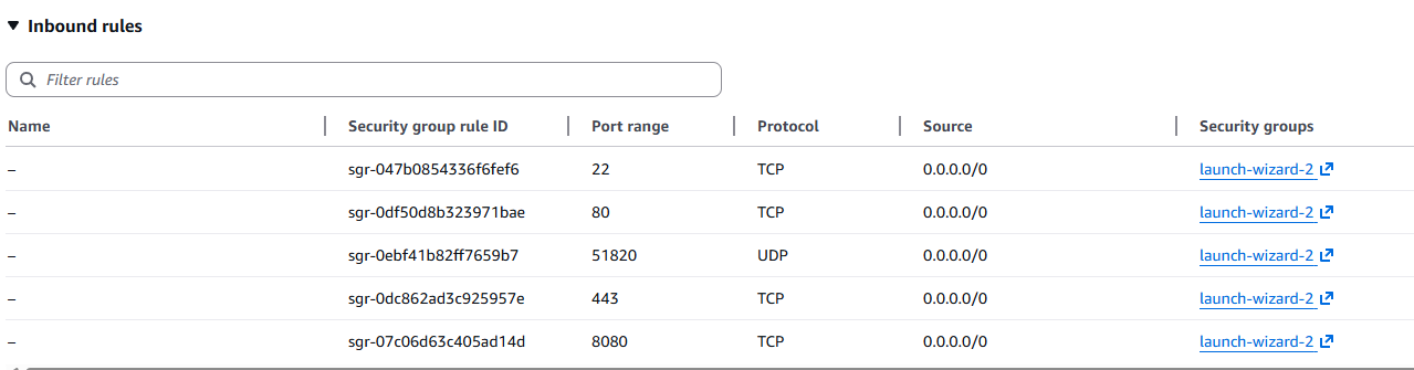 AWS security group inbound rules updated to include UDP 51820 for WireGuard and TCP 8080 for Jenkins